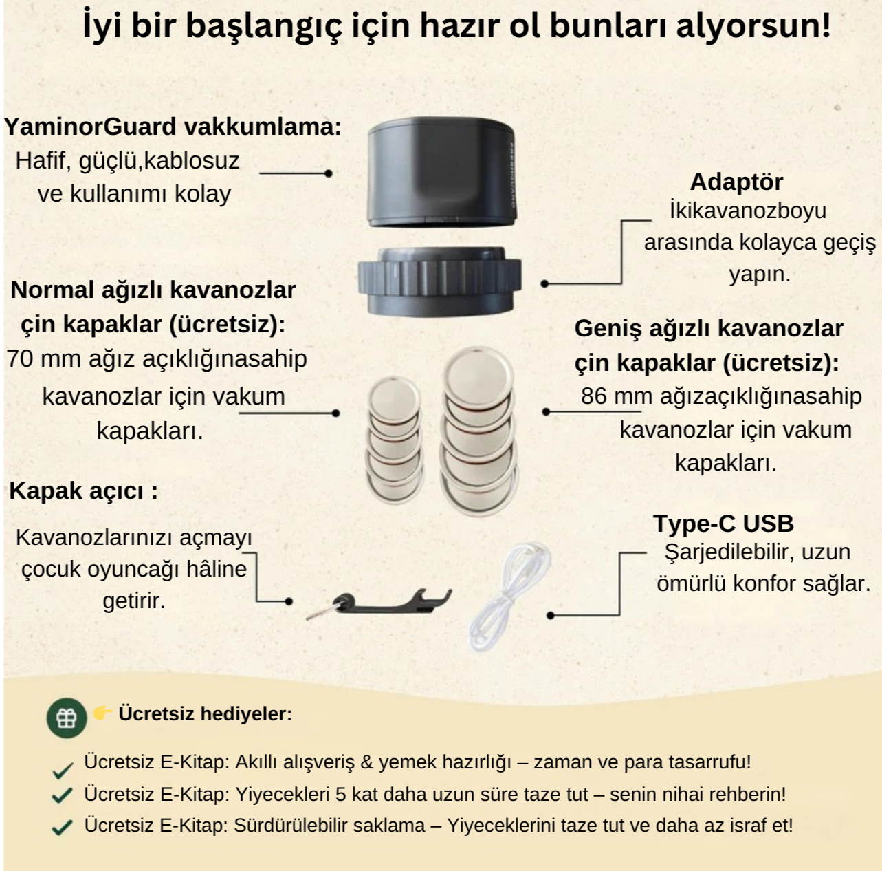 Tazelik 3 kat uzar, israf yok olur.